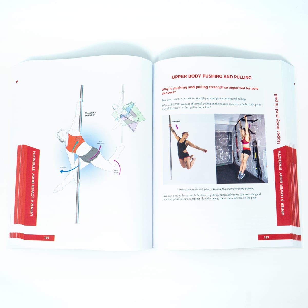 STRENGTH & CONDITIONING FOR POLE - NEOLA WILBY